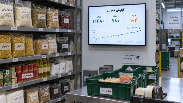 گزارش بازدید و خرید روی نمایشگر انبار فروشگاه مواد غذایی
