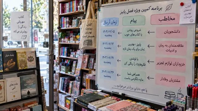 برنامهٔ کمپین برای چند گروه مشتری در فروشگاه کتاب